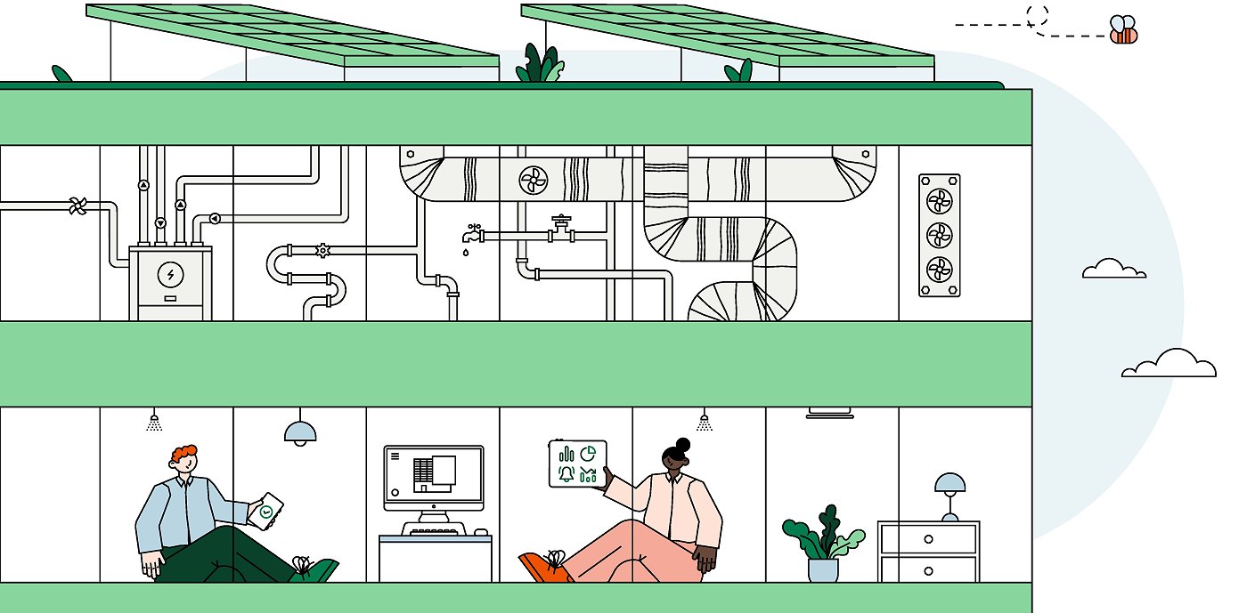 GK Cloud bygger på AI-teknik som underlättar drift och underhåll. GK Cloud bygger på AI-teknik som underlättar drift och underhåll.